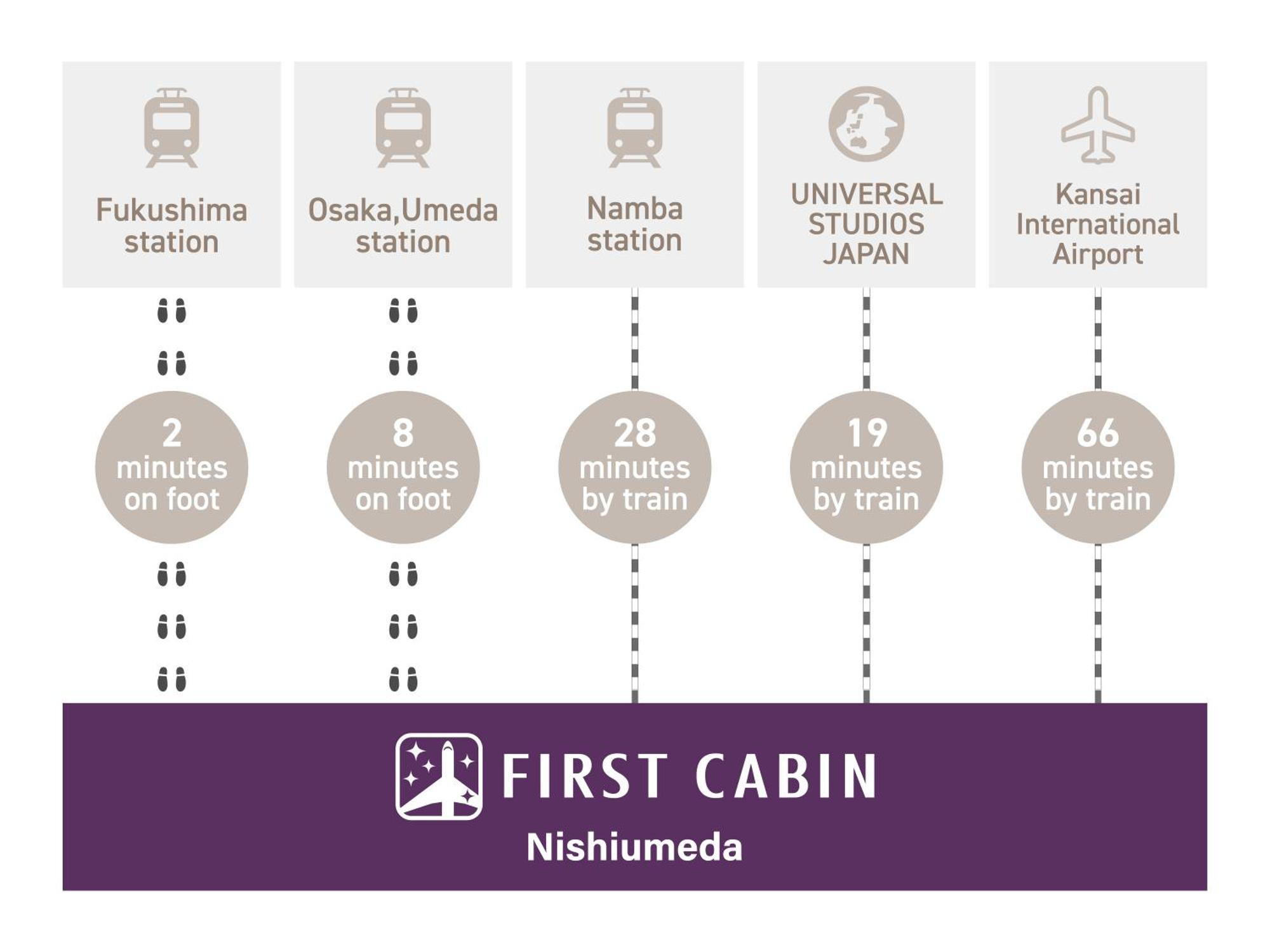 First Cabin Nishi Umeda Osaka Dış mekan fotoğraf